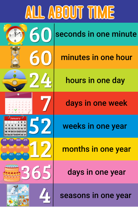 Table About Time ALL ABOUT TIME Template | PosterMyWall