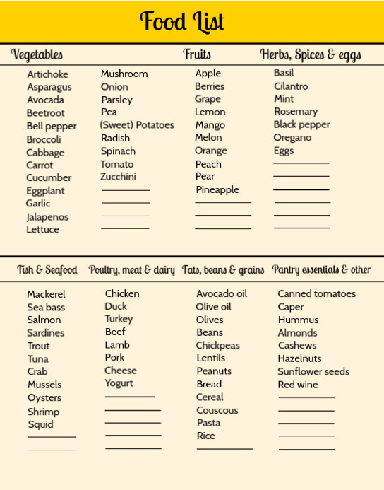 Copy of All Item Food List Template PosterMyWall Copy of All Item Food List Template PosterMyWall