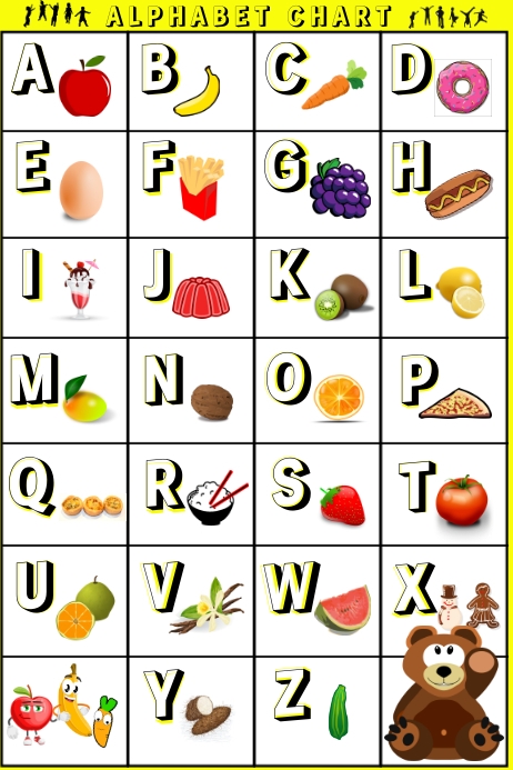 ALPHABET CHART POSTER TEMPLATE | PosterMyWall
