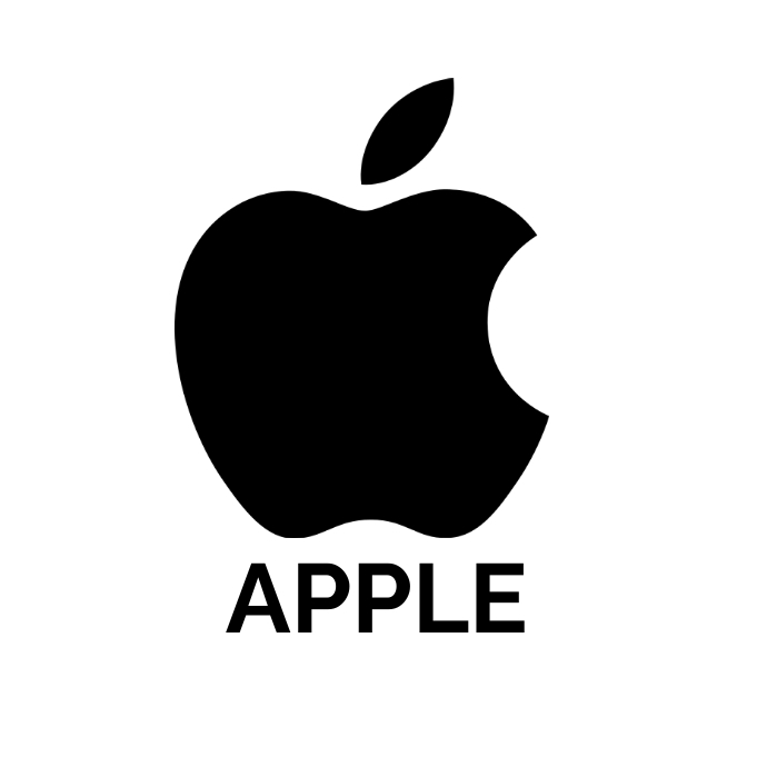 Aapl Apple Inc Template