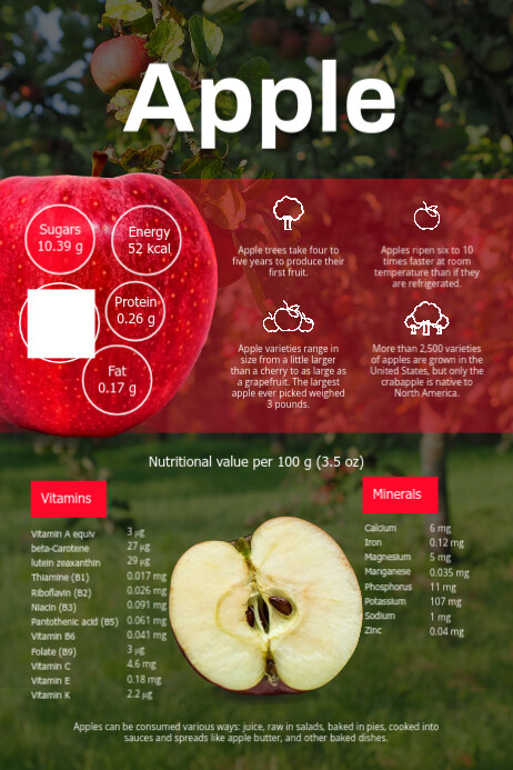 Apple Fact File Apple Facts Fruits Infographic Template | PosterMyWall
