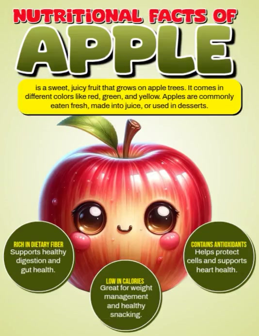 Apple Fact File Copy of Apple Nutritional Facts | PosterMyWall
