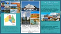 Aqua Collage Travel Guide Digital Display (16:9) template