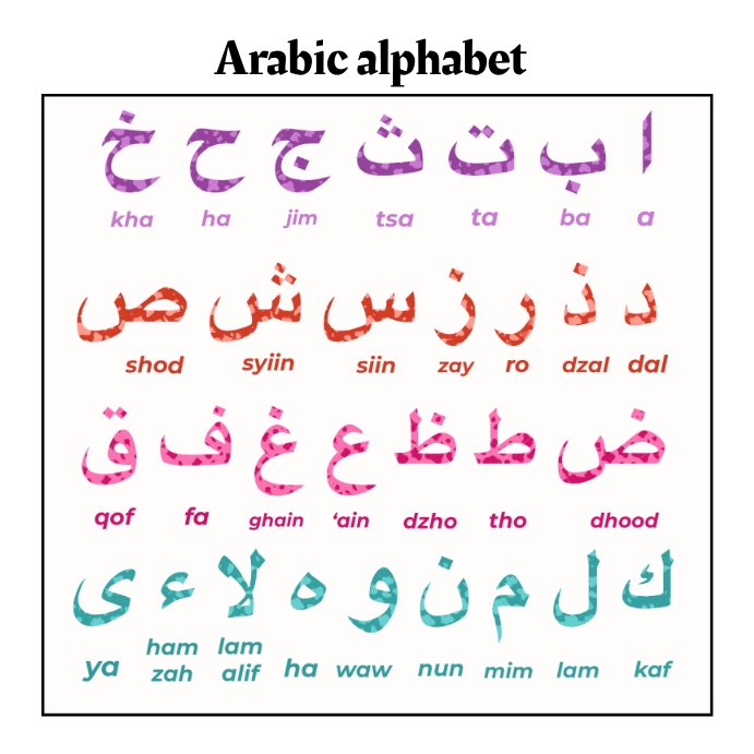 Letras Do Alfabeto Arabe