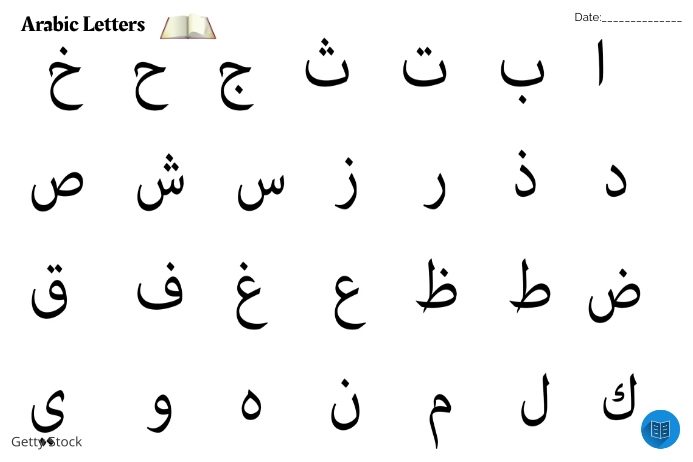 Arabic Letter Poster Template | PosterMyWall