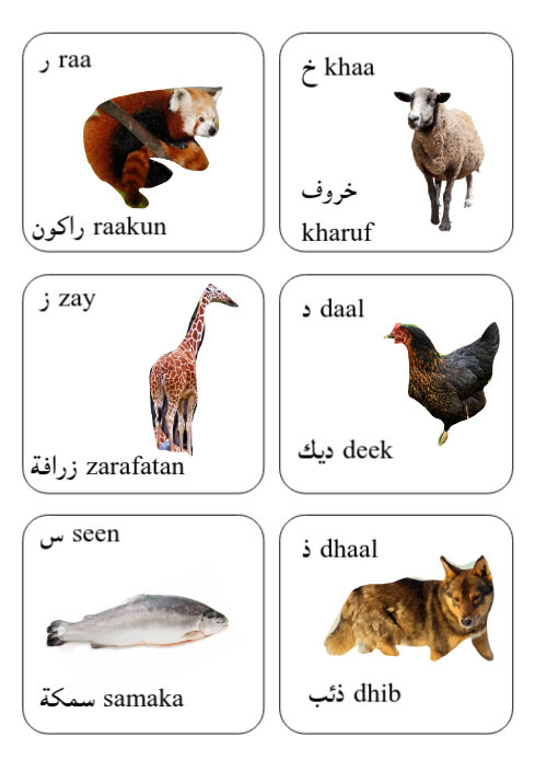 Arabic letters Flash cards from خ to س with pictures for kids Template ...
