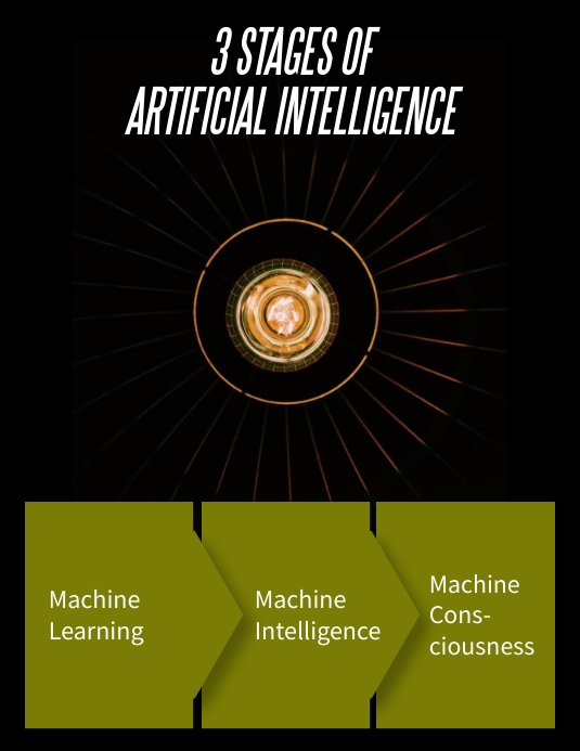 Artificial Intelligence Flyer (US Letter) template