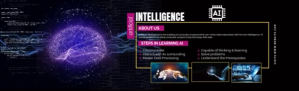 Nero Artificial Intelligence Design LinkedIn photo de couverture de carrière Template