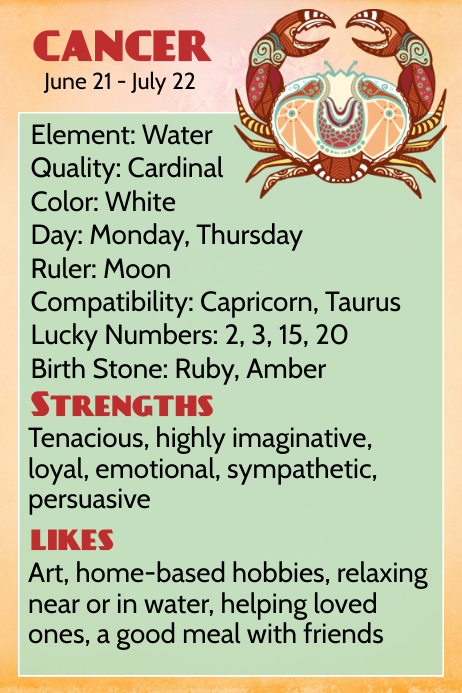 Astrology, Zodiac Sign, Cancer Template | PosterMyWall