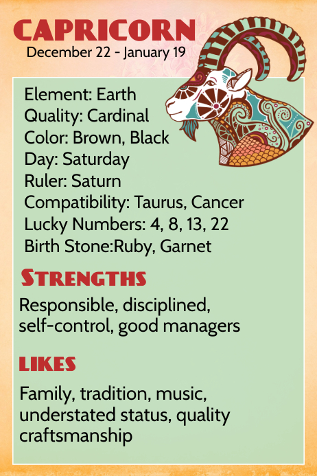 Astrology, Zodiac Sign, Capricorn Template | PosterMyWall