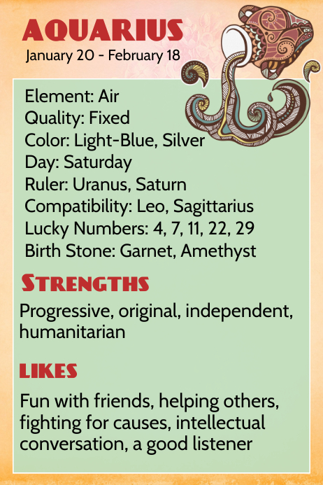 Astrology, Zodiac Sign, Aquarius Poster template