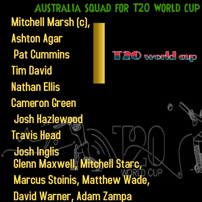 Team Australia Script Australia squad Template | PosterMyWall