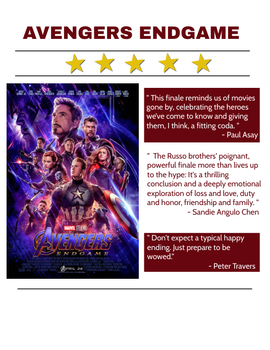3. Top 10 Bộ Phim Marvel Nổi Bật