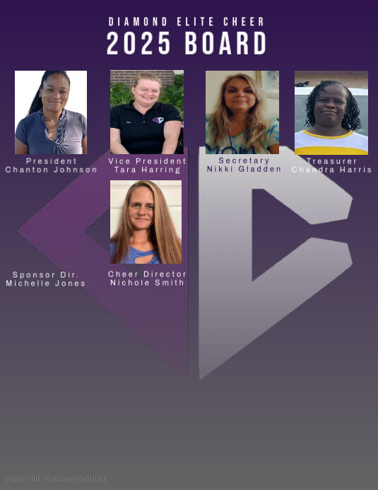 Board members | PosterMyWall