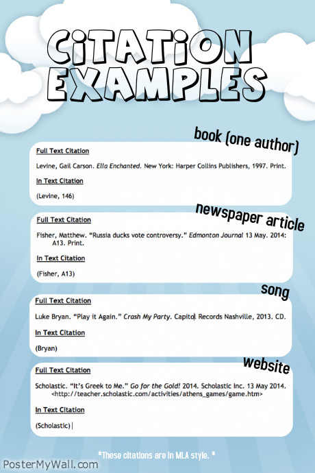 Citation Examples Poster template