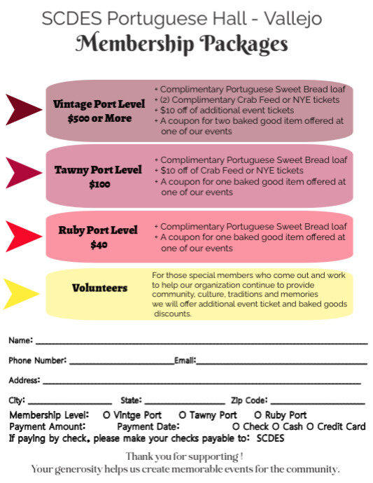 2025 Proposed membership levels PosterMyWall