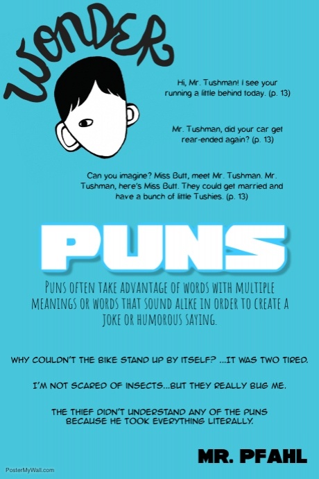 Wonder Figure Of Speech Poster Pun PosterMyWall