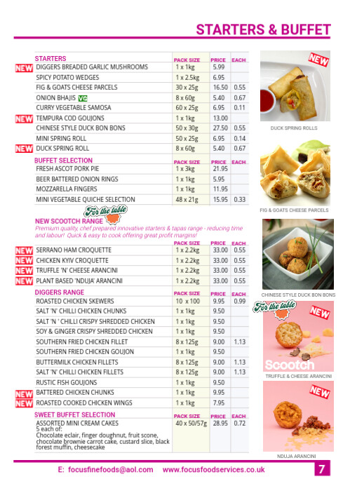 Copy of PAGE 7 - STARTERS | PosterMyWall