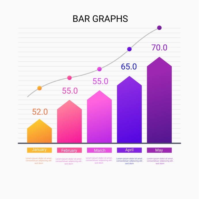 กราฟแท่ง เทมเพลต | PosterMyWall