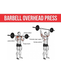Dumbbell Overhead press Template | PosterMyWall