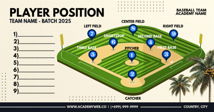 Copia de Baseball Player Position Template | PosterMyWall