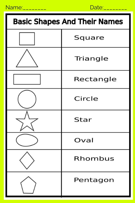 Basic Shape Chart