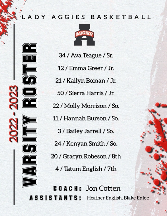 Basketball Roster Template PosterMyWall