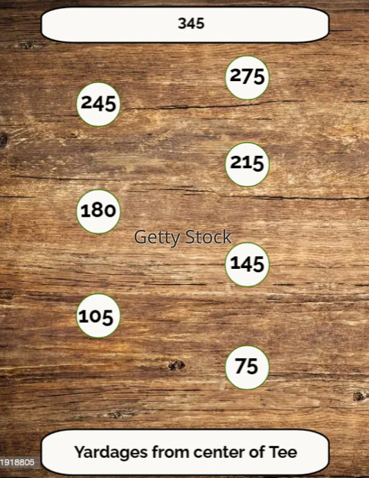 Range Sign | PosterMyWall