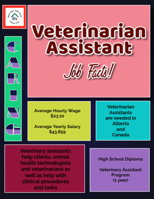 Veterinarian Assistant PosterMyWall
