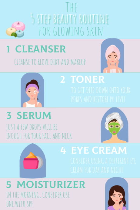 beauty routine Template | PosterMyWall