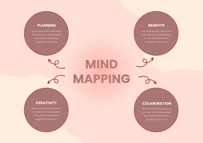 Beige Pink Landscape Mind Mapping Template | PosterMyWall