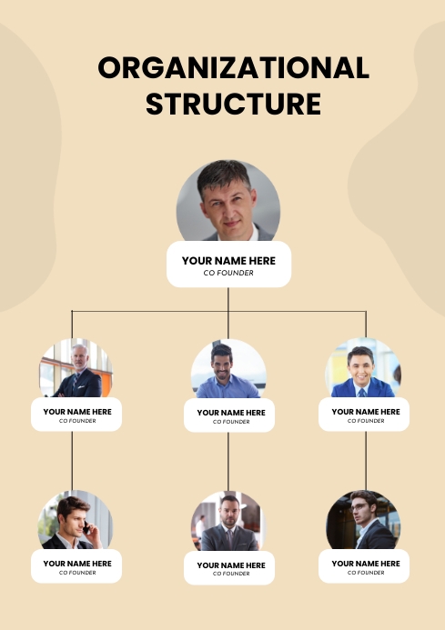 Beige Vertical Organizational Structure Template | PosterMyWall