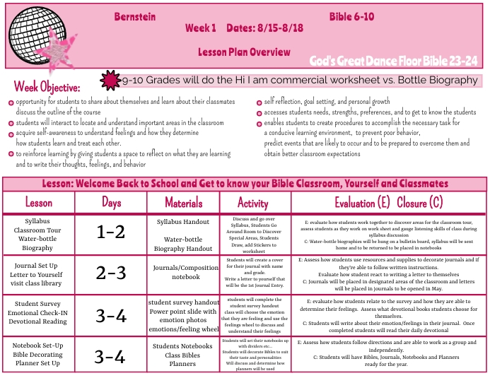 Bible Class Lesson Plans Template PosterMyWall