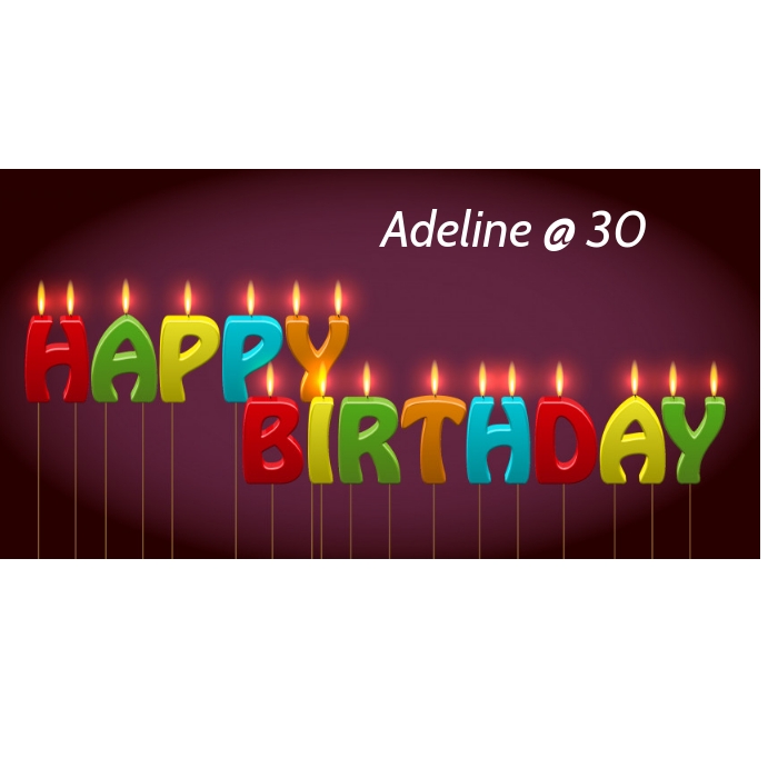 Birthday Instagram Template PosterMyWall