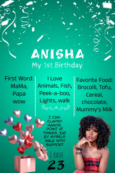 Birthday Poster Template PosterMyWall
