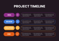 Timeline List View Design Simple Project Timeline List Presentation Template | PosterMyWall