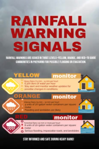 Black Joyful Rainfall Warning, Poster Plakat template