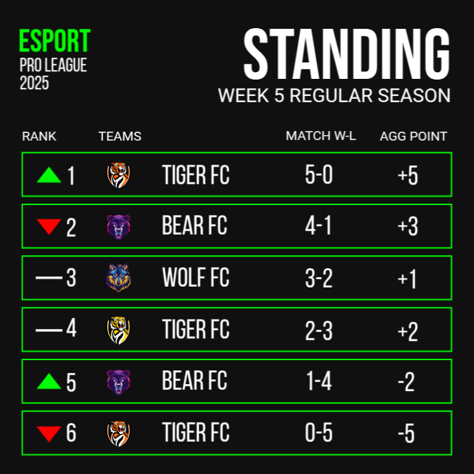 Black List-based Standing Instagram Post template