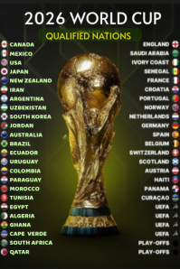 Black Maximalist Road To World Cup 2026 – Qualified Pinterest Graphic template