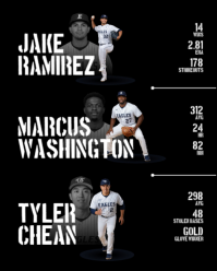 Black Baseball Team Introduction Instagram Portrait Template - Page 2