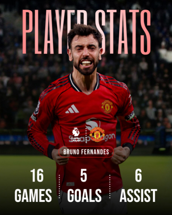 Copy of Black Modern & Minimal Football Player Statistic Instagram ...