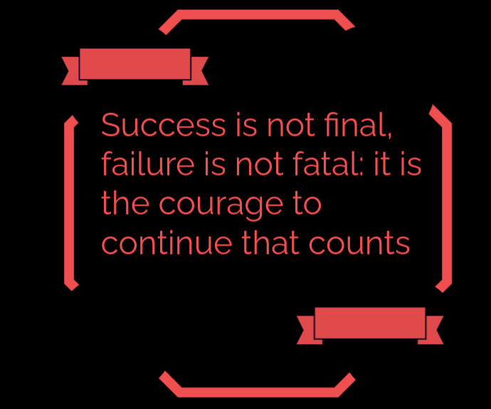 Copy of Black Motivation Medium Rectangle | PosterMyWall