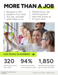 Nero Employee Culture Booklet Ulotka Template - Page 2