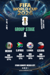 Black Professional FIFA World Cup 2026 Pinterest Graphic template