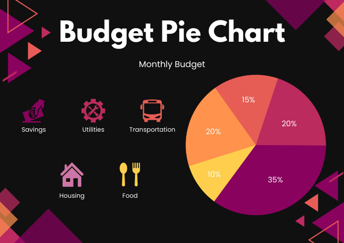 Black Purple Geometric Budget Pie Chart Template | PosterMyWall