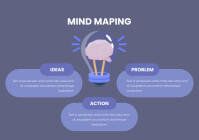 Creative Mind Map Design Template | PosterMyWall