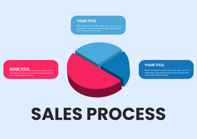 Process Performance Pie Graph Blue 3D Pie Chart Sales Process Presentation Template | PosterMyWall