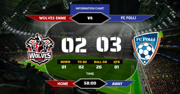 Online Scoreboard Facebook Post Template | PosterMyWall