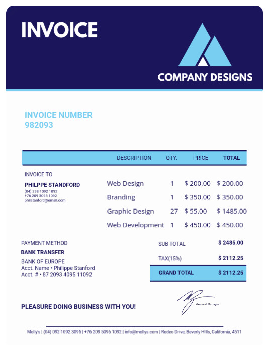 Drafting Invoice