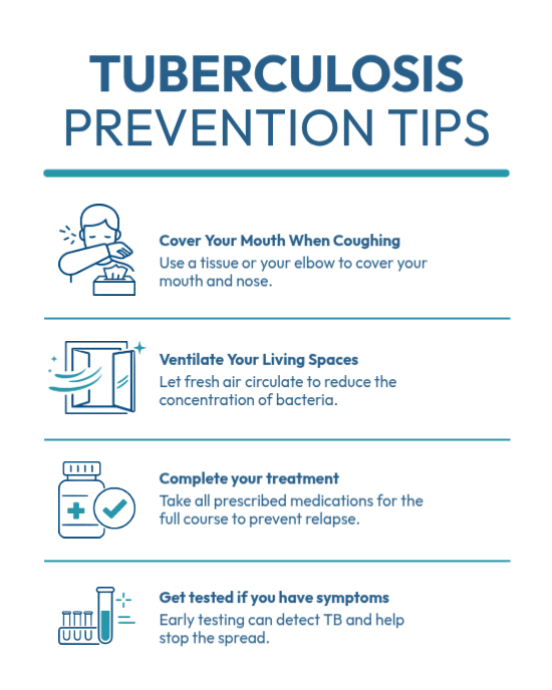 Tuberculosis Templete Tuberculosis Prevention Template | PosterMyWall